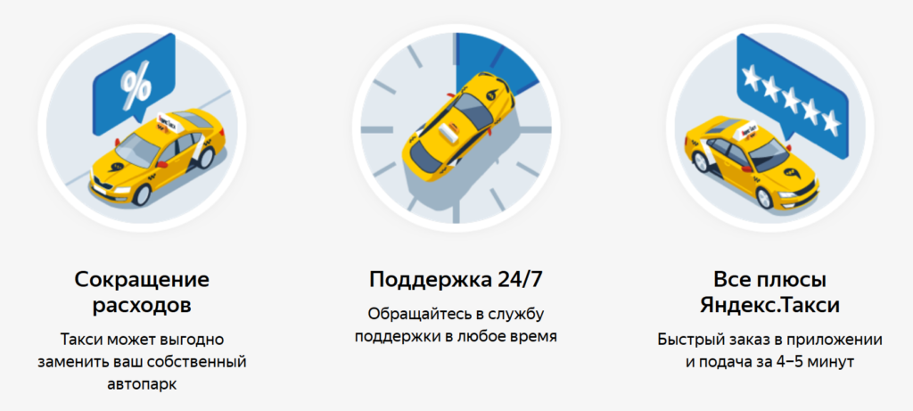 Служба поддержки клиентов такси. Корпоративное такси. Преимущества такси. Корпоративные клиенты такси.